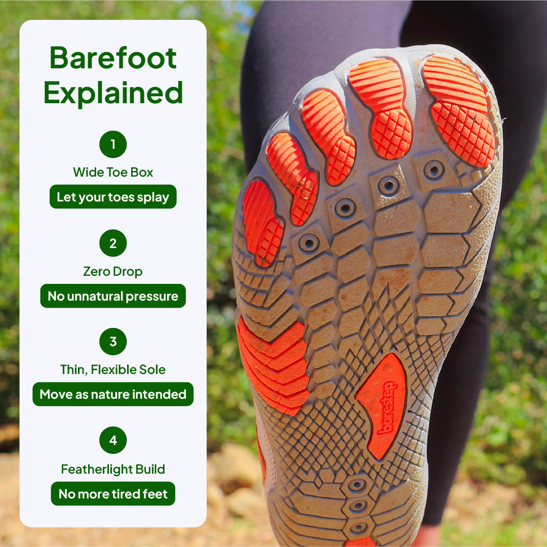 SureStep ArchFlex - Superior Comfort and Support