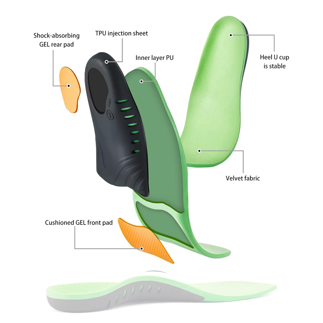 SureStep Orthopedic Insoles - Pain relieving and shock absorbing