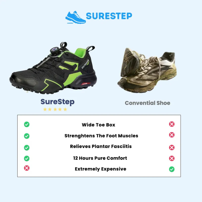 SureStep SHIFT - Orthopedic Pain-Relieving Walking shoes