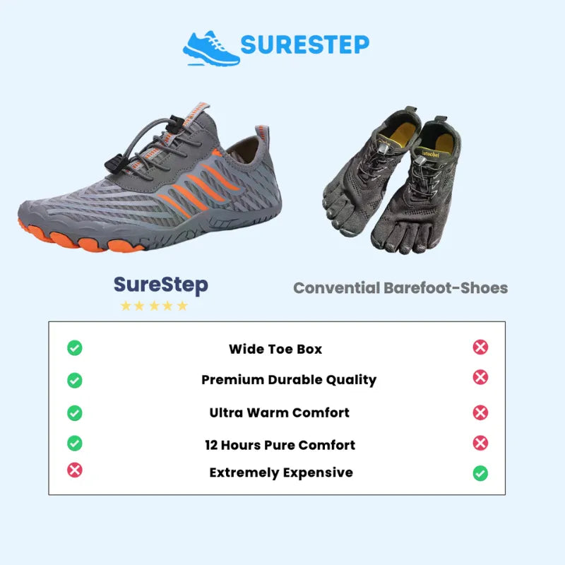SureStep Bare Footwear Collection