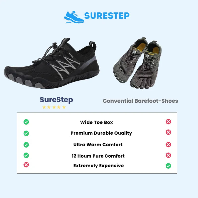 SureStep GripTech - Ultimate Comfort Shoes for All-Day Wear
