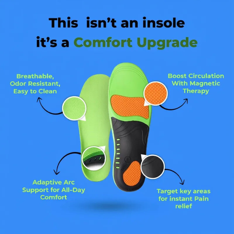 SureStep Orthopedic Insoles - Pain relieving and shock absorbing