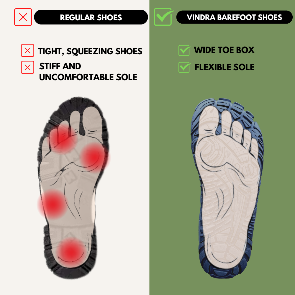 SureStep WinterFlex - Universal Waterproof Barefoot Shoes with Non-Slip Design