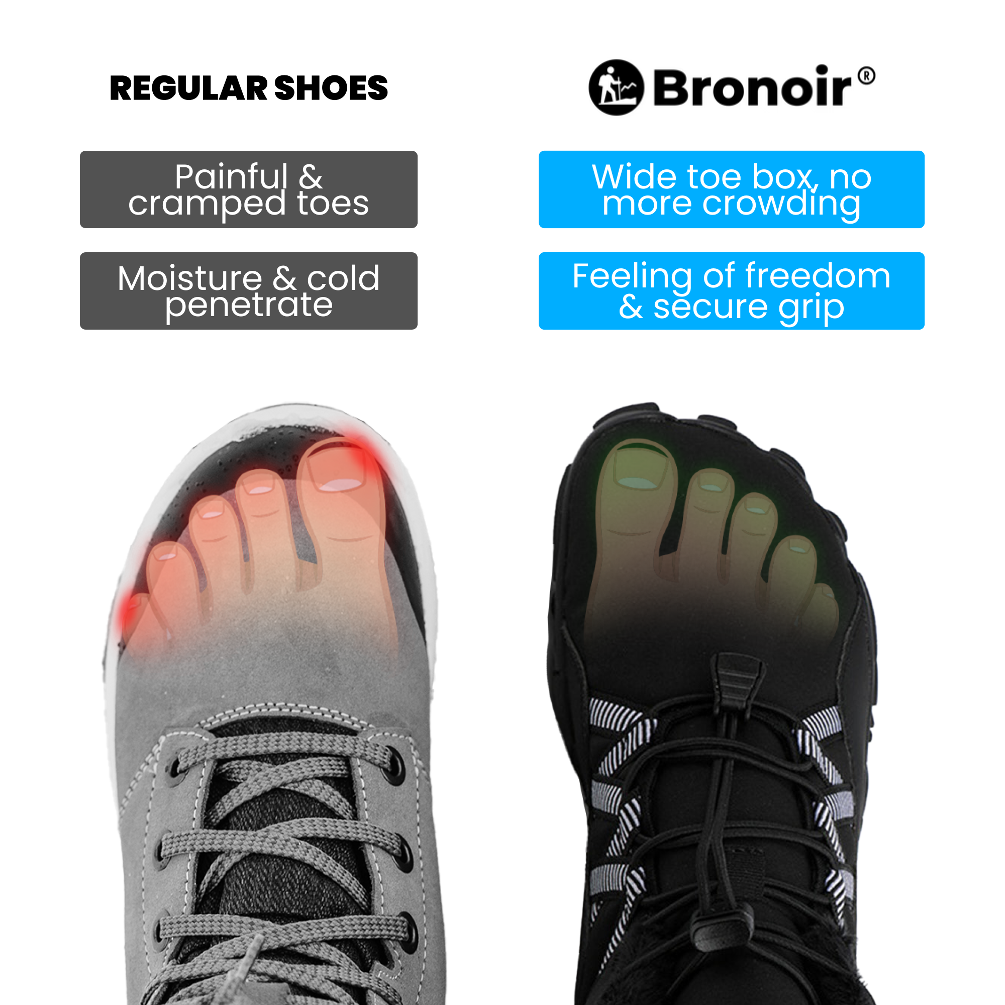 SureStep WindGuard - Winter Barefoot Shoes