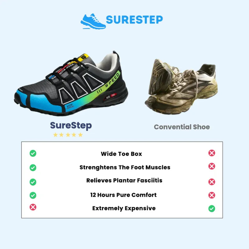 SureStep AQUA - Orthopedic Pain-Relieving Walking shoes