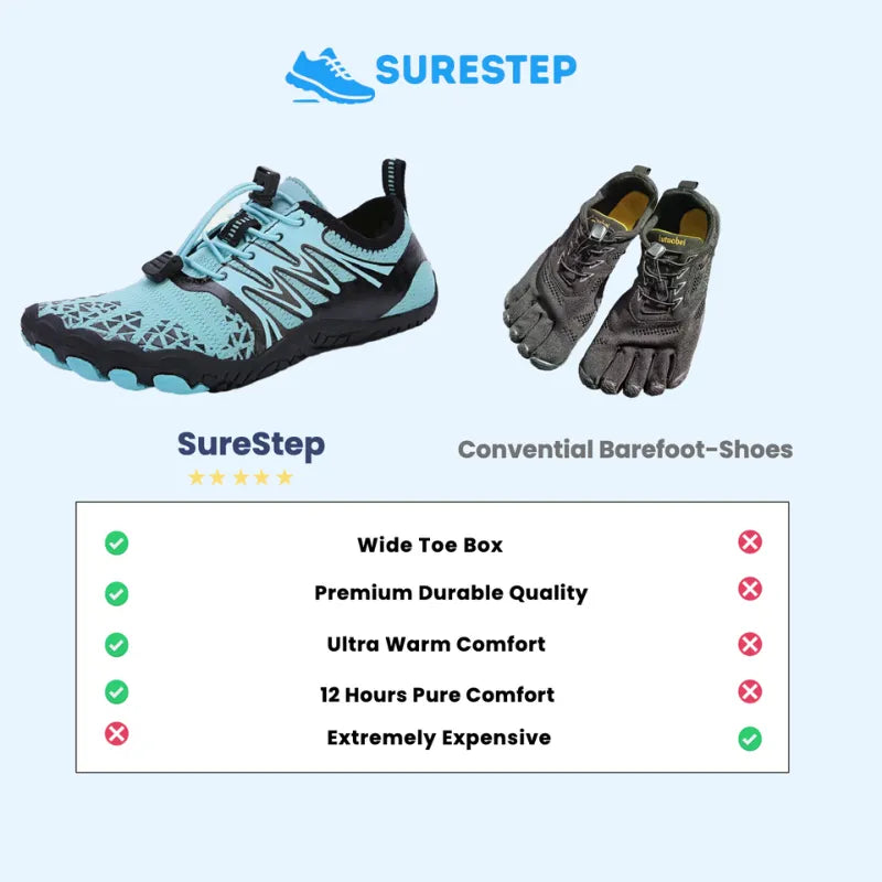 SureStep AeroFlex - Enhanced Comfort Innovation